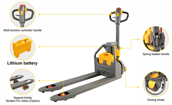Walkie Pallet Truck With Lithium Battery 1.2 Ton And 1.5 Ton - Image 2